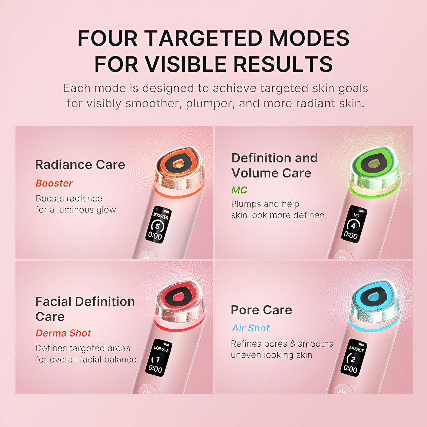 Vitalyn Age-R Booster Pro | Beauty Massager