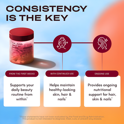 Vitalyn Skin, Hair & Nails Supplement