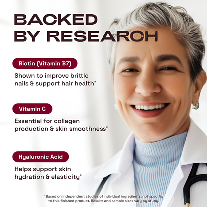 Vitalyn Skin, Hair & Nails Supplement